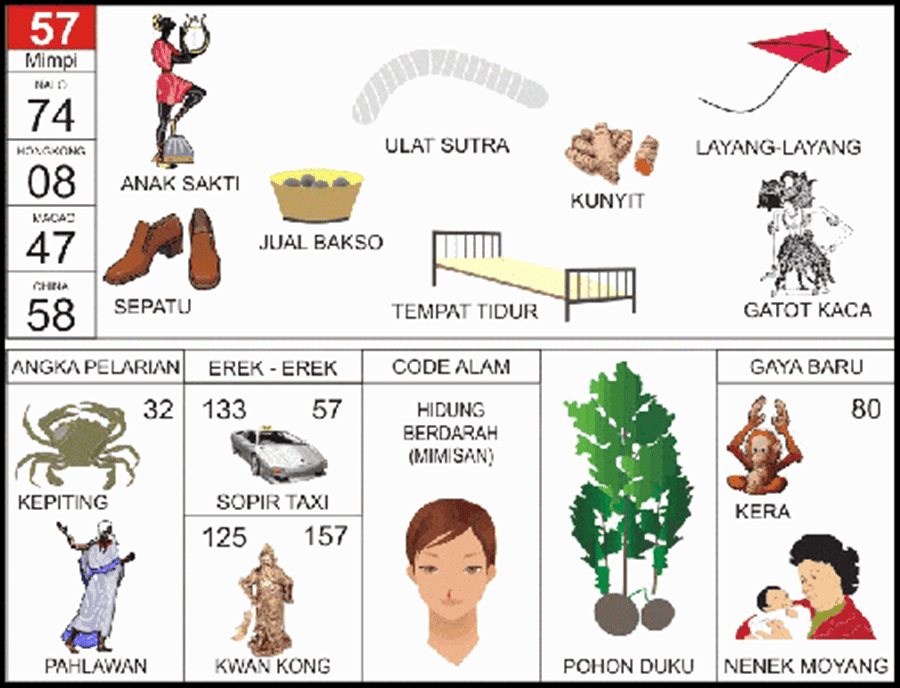 57. buku mimpi 2d bergambar ulat sutra.png